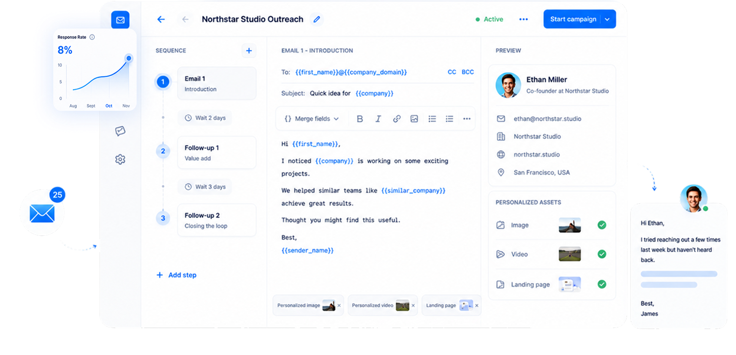 Cold email campaign sequence builder with a personalized email, prospect preview, assets, response rate, and reply