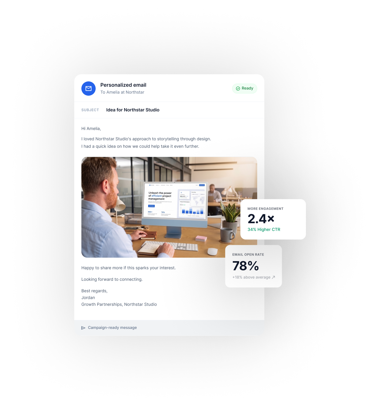 Personalized image outreach preview